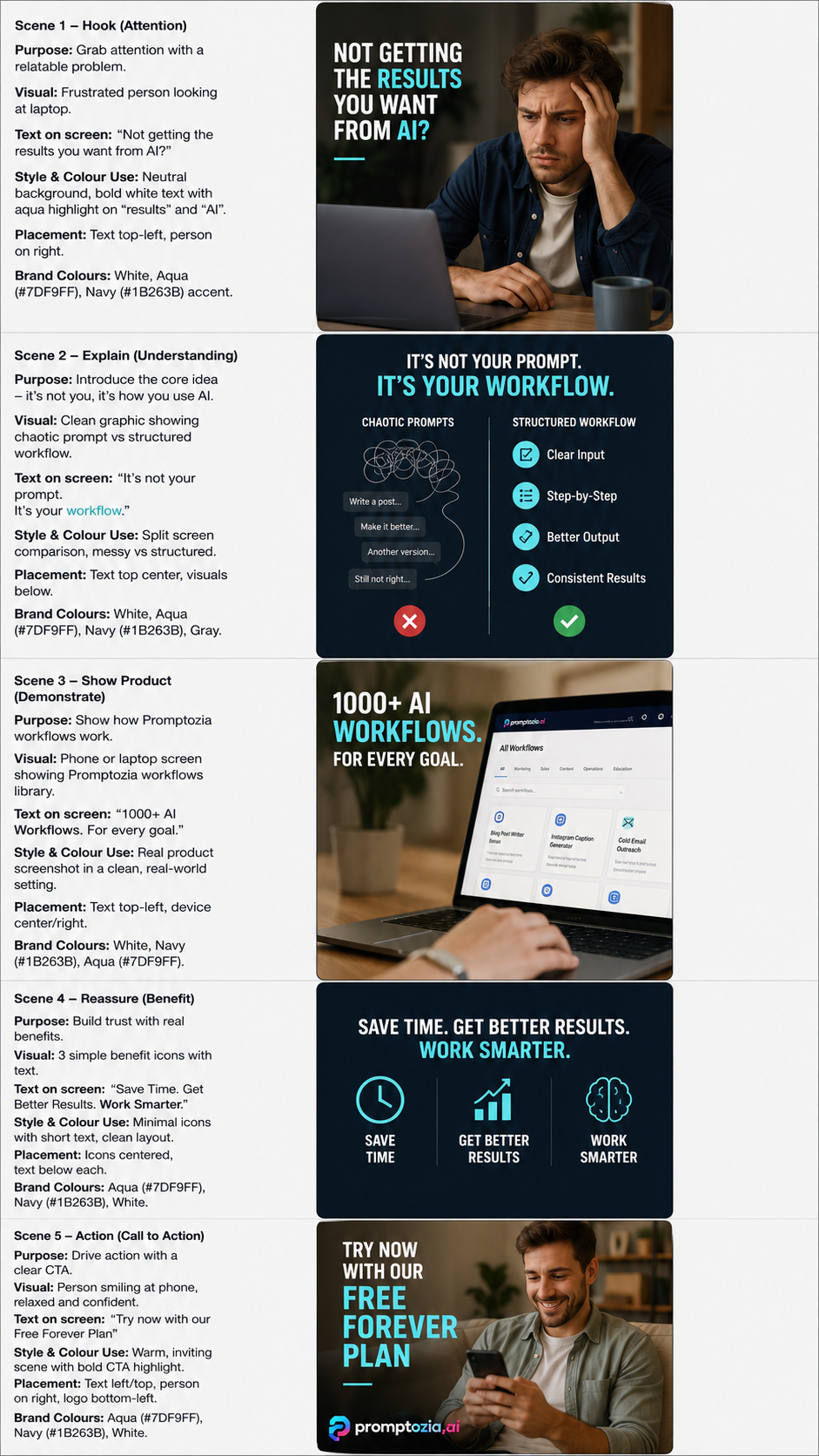 create a storyboard with AI